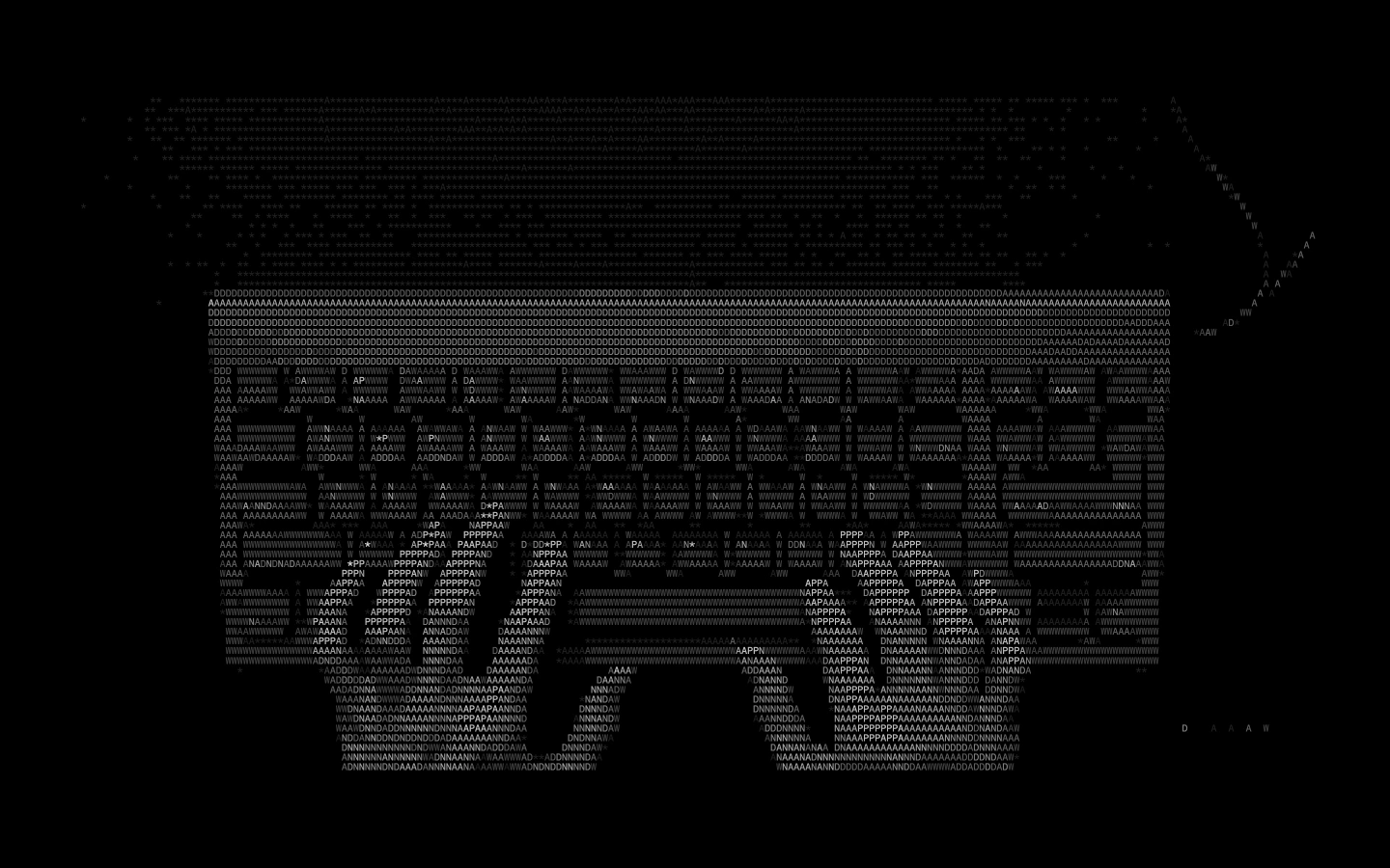 ASCII Video Converter preview