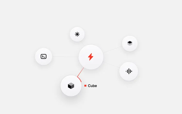 Rotating Orbs preview