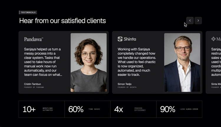 Testimonials with Metrics preview