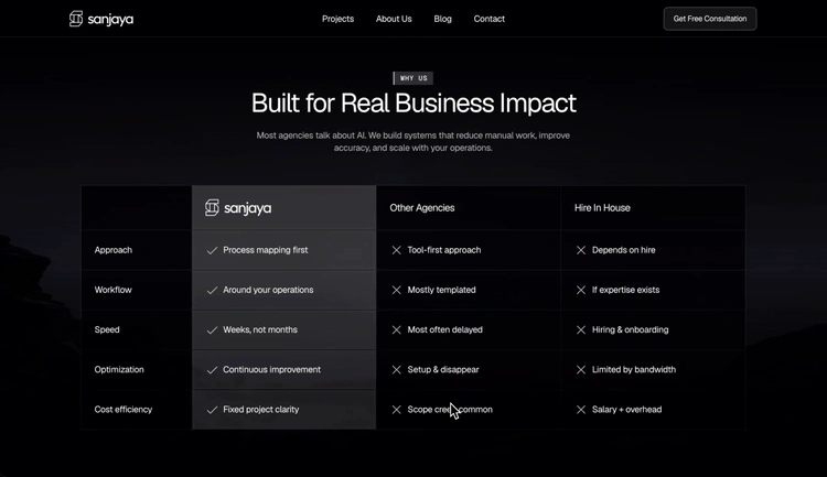 Agency Comparison preview