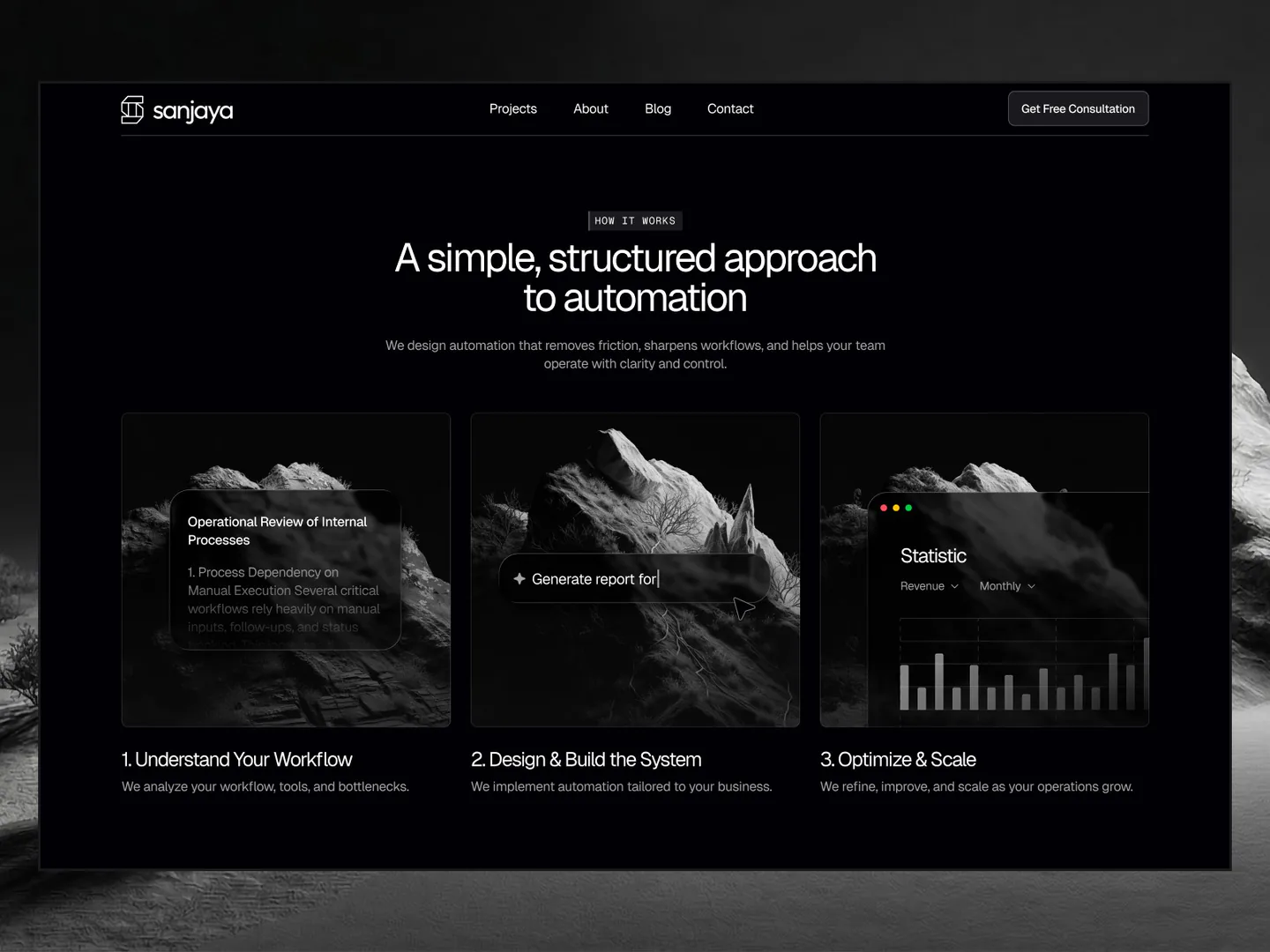 Sanjaya — AI automation agency Framer template